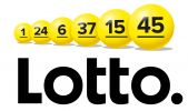 Lotto Klantenservice